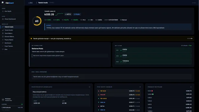 Teknik analiz modülü — THYAO skor ve gösterge dökümü